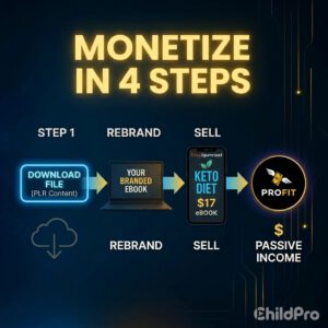 5 Million eBooks Mega Bundle (PLR + MRR) – Resell, Rebrand & Build Your Passive Income Business