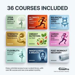 Fitness Business in a Box – 36 Ready-to-Sell Courses (PLR + MRR)